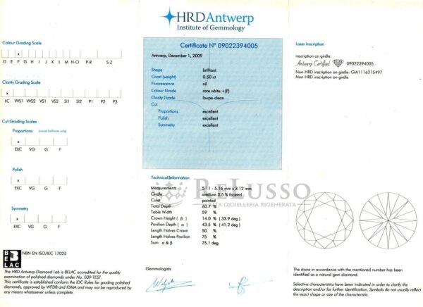 Diamante round 0,50ct F / IF certificato GIA e HRD *Ideal cut* foto10